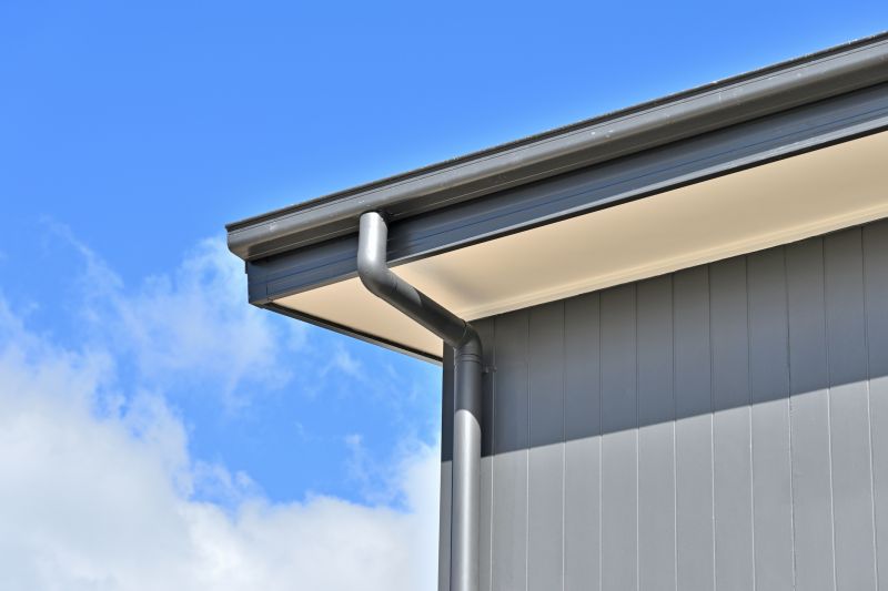 Business Gutter Installation in Mcdonough, GA